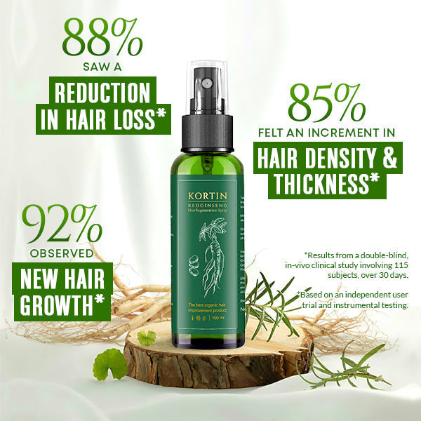 KORTIN RedGinseng HairRegeneration Spray