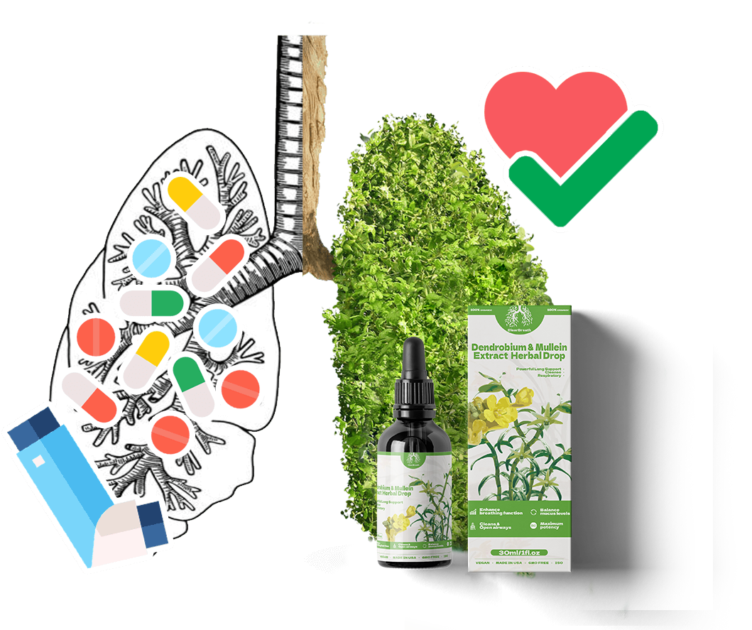 ClearBreathÂ® Dendrobium & Mullein Extract - Powerful Lung Support & Cleanse & Respiratory - Made in USA - Herbal Drops