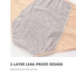 【BUY 1 GET 6】Leakproof Panties