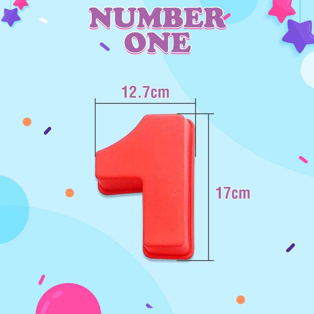 Number Cake Mold