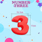 Number Cake Mold
