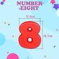Number Cake Mold
