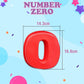 Number Cake Mold