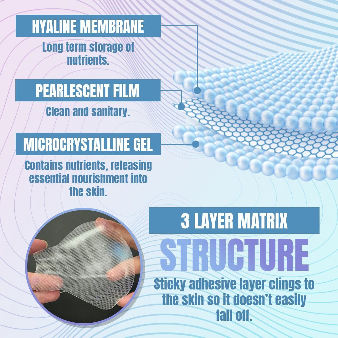 Hyaluronic Acid Microcrystalline Lifting Decree Patch