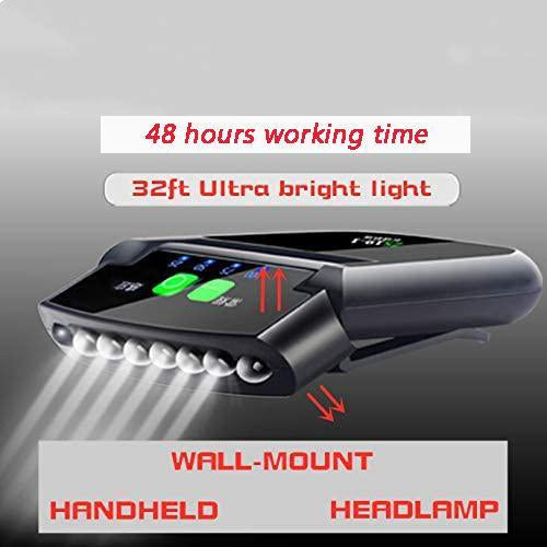 ML LOOK Clip-on Cap LED Light🎉The Last Promotion🎉