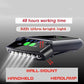 ML LOOK Clip-on Cap LED Light🎉The Last Promotion🎉
