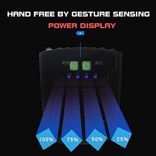 ML LOOK Clip-on Cap LED Light🎉The Last Promotion🎉