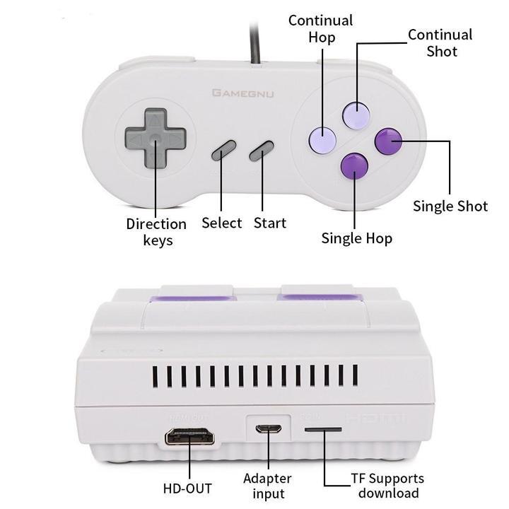 Hot Sale!!--Super NES Classic