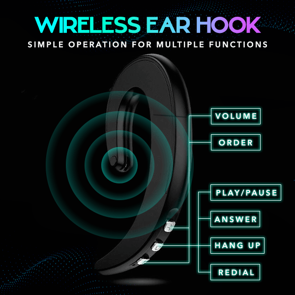 ModernSound™ Bone Conduction Hook Earphone