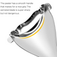 Premium Stainless Steel Corn Slicer Peeler