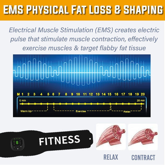 SmartFitness™ Fat & Cellulite Reduction EMS Belt