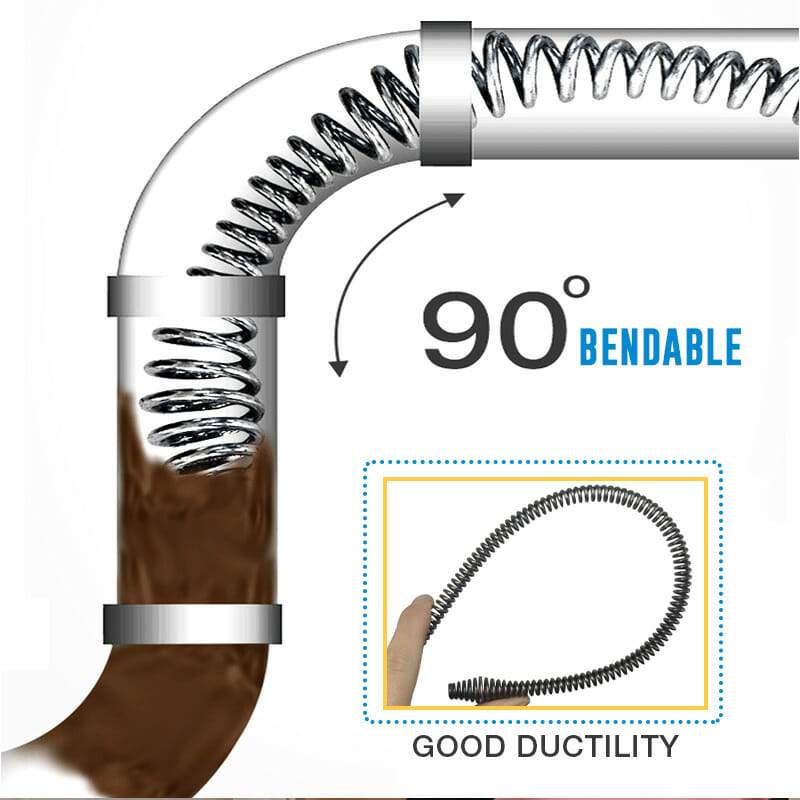 Sewer Dredging Spring Electric Drill Drain Cleaner Machine